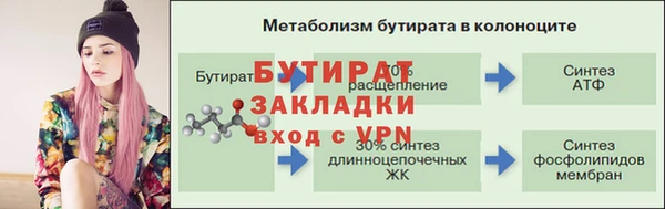 марки lsd Богородск